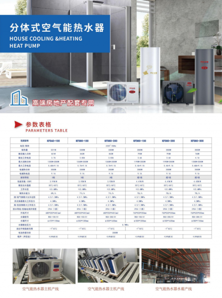 煙臺空氣能暖氣片5